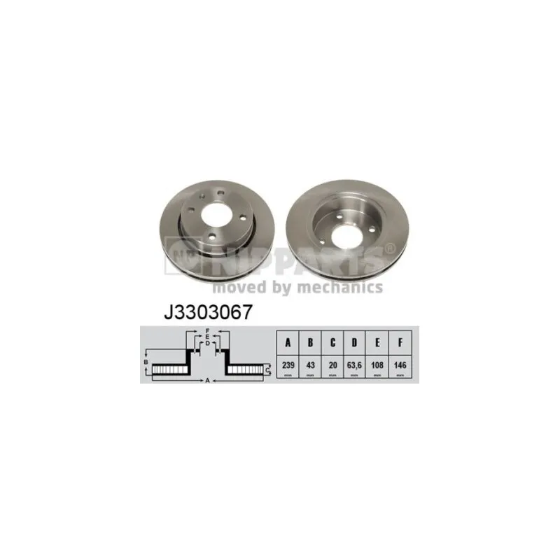 Jeu de 2 disques de frein avant NIPPARTS J3303067
