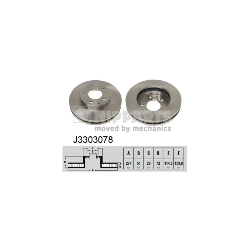 Jeu de 2 disques de frein avant NIPPARTS J3303078