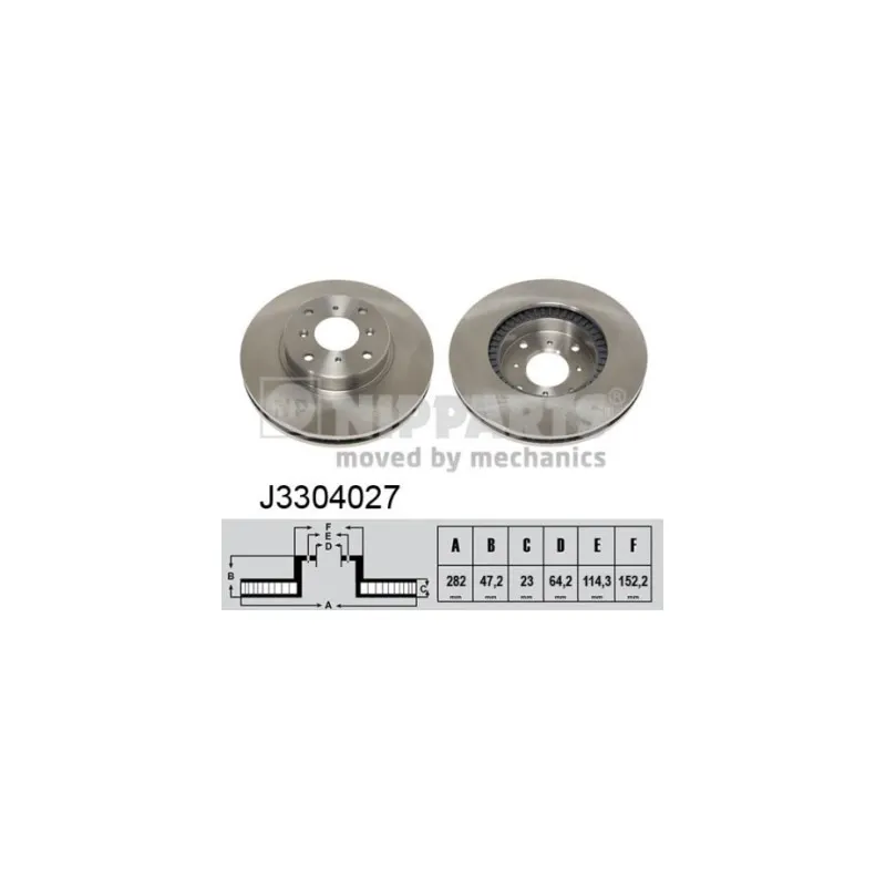 Jeu de 2 disques de frein avant NIPPARTS J3304027