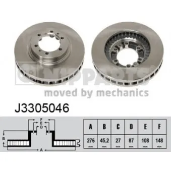 Jeu de 2 disques de frein avant NIPPARTS J3305046