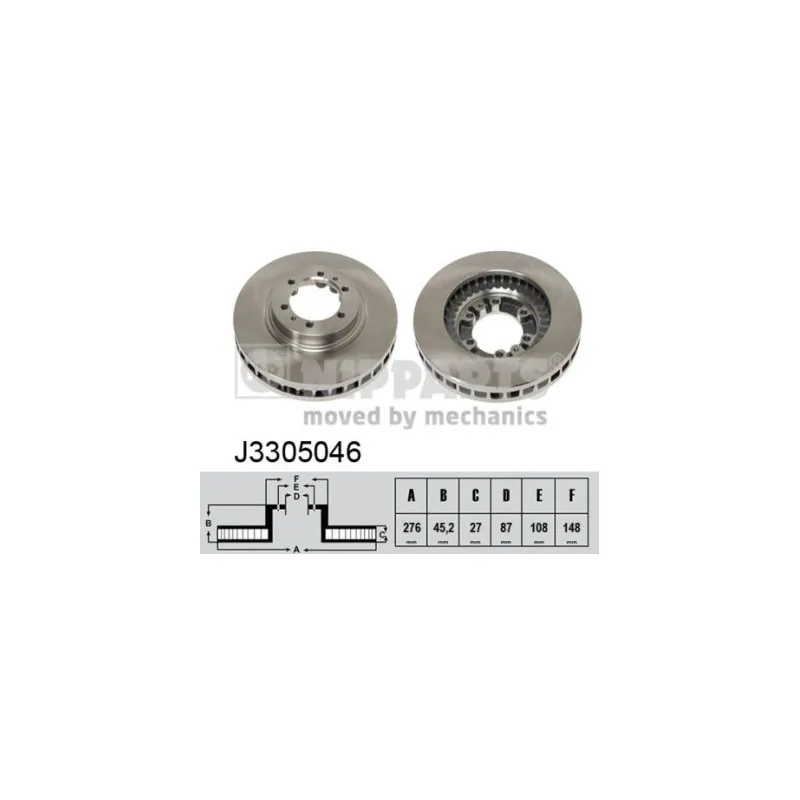 Jeu de 2 disques de frein avant NIPPARTS J3305046