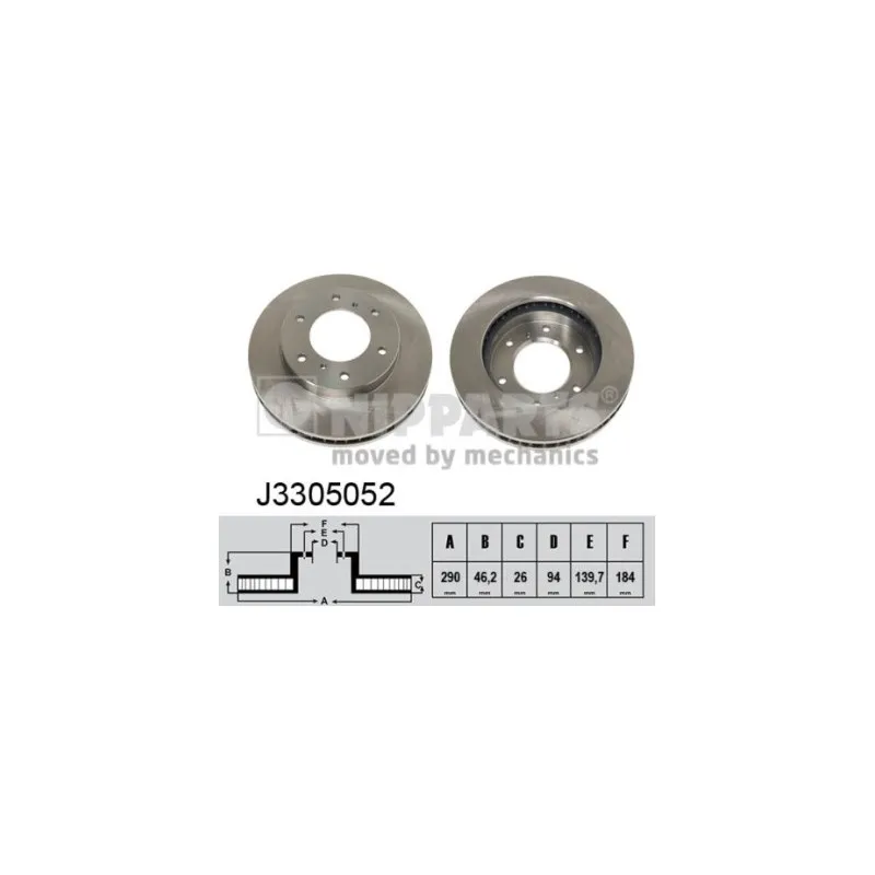 Jeu de 2 disques de frein avant NIPPARTS J3305052