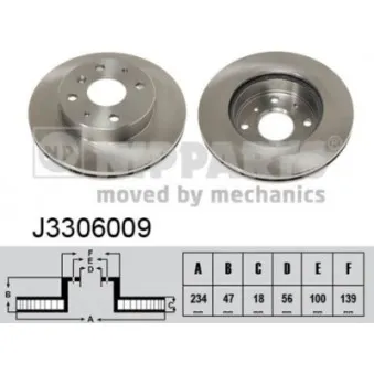 Jeu de 2 disques de frein avant NIPPARTS J3306009