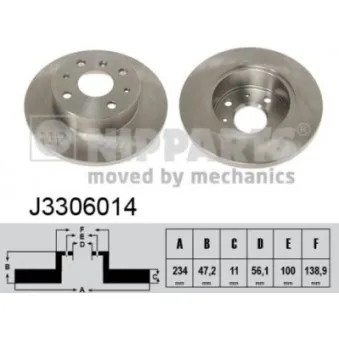 Jeu de 2 disques de frein avant NIPPARTS J3306014