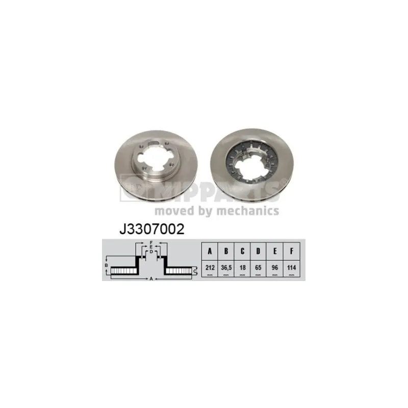 Jeu de 2 disques de frein avant NIPPARTS J3307002