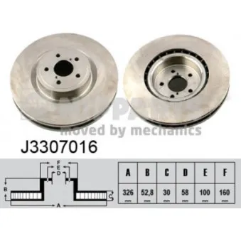 Jeu de 2 disques de frein avant NIPPARTS J3307016