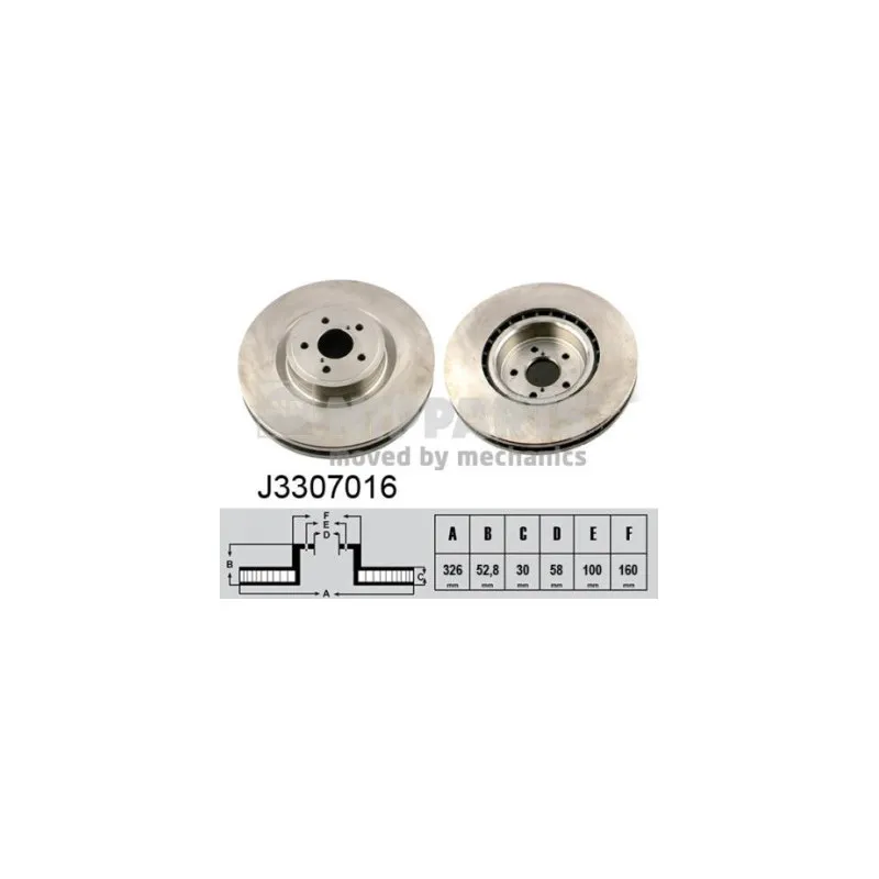 Jeu de 2 disques de frein avant NIPPARTS J3307016