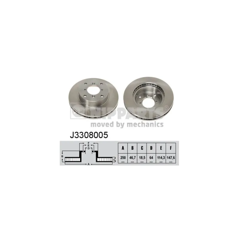 Jeu de 2 disques de frein avant NIPPARTS J3308005