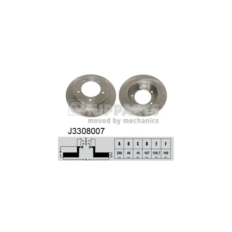 Jeu de 2 disques de frein avant NIPPARTS J3308007