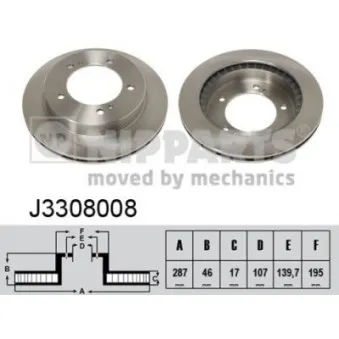 Jeu de 2 disques de frein avant NIPPARTS J3308008