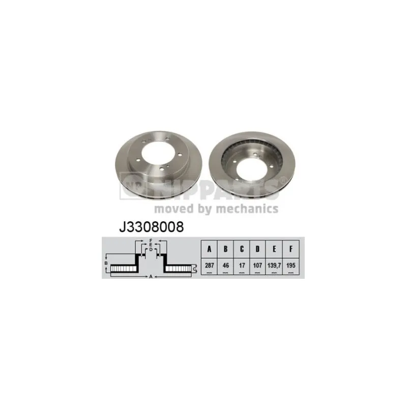 Jeu de 2 disques de frein avant NIPPARTS J3308008