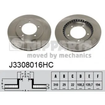 Jeu de 2 disques de frein avant NIPPARTS J3308016HC