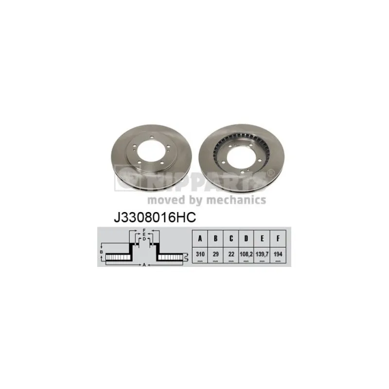 Jeu de 2 disques de frein avant NIPPARTS J3308016HC