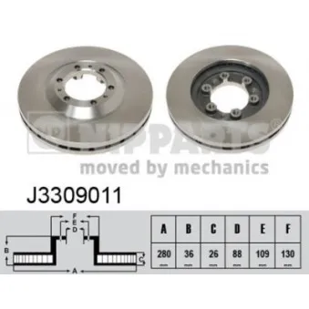 Jeu de 2 disques de frein avant NIPPARTS J3309011