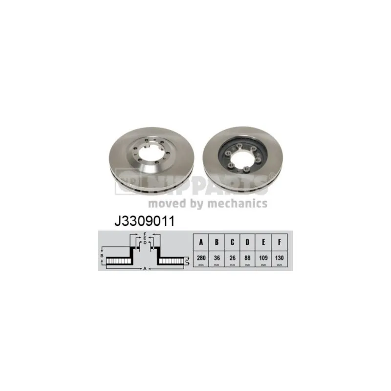 Jeu de 2 disques de frein avant NIPPARTS J3309011