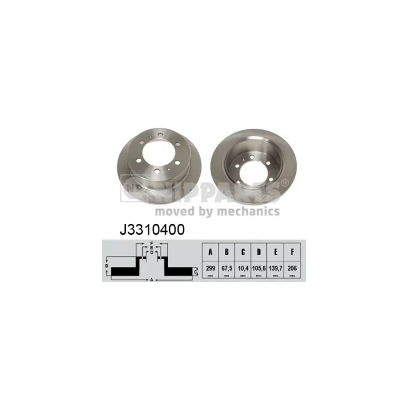 Jeu de 2 disques de frein arrière NIPPARTS J3310400