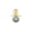 Filtre à air BOSCH 1 457 429 932 - Visuel 1