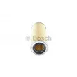Filtre à air BOSCH 1 457 429 932 - Visuel 3