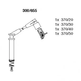 Kit de câbles d'allumage BREMI 300/655