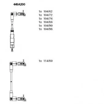Kit de câbles d'allumage BREMI 449A200