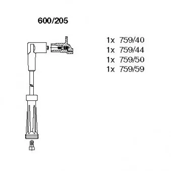 Kit de câbles d'allumage BREMI 600/205