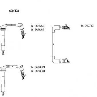 Kit de câbles d'allumage BREMI