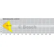 Projecteur antibrouillard BOSCH 0 305 603 002 - Visuel 3