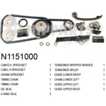 Kit de distribution par chaîne NIPPARTS N1151000