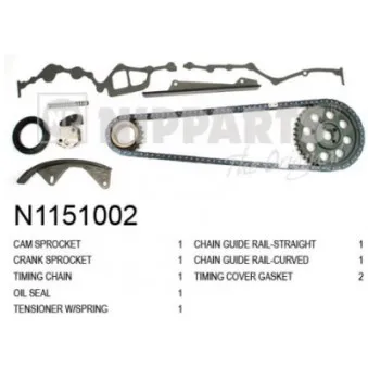 Kit de distribution par chaîne NIPPARTS N1151002