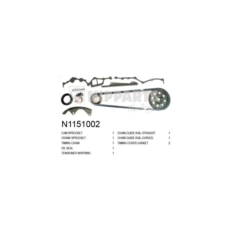 Kit de distribution par chaîne NIPPARTS N1151002