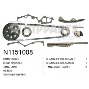 Kit de distribution par chaîne NIPPARTS N1151008