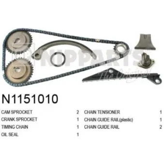 Kit de distribution par chaîne NIPPARTS N1151010
