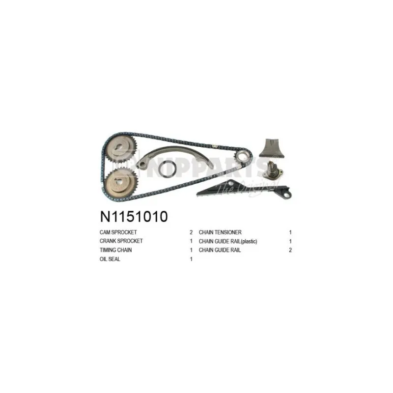 Kit de distribution par chaîne NIPPARTS N1151010