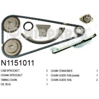 Kit de distribution par chaîne NIPPARTS N1151011