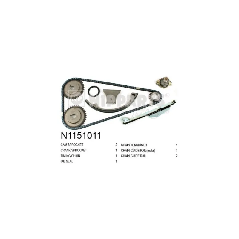 Kit de distribution par chaîne NIPPARTS N1151011