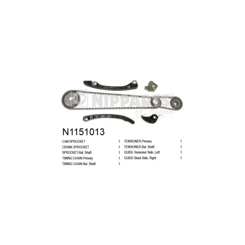 Kit de distribution par chaîne NIPPARTS N1151013