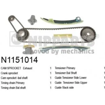 Kit de distribution par chaîne NIPPARTS N1151014