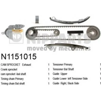 Kit de distribution par chaîne NIPPARTS N1151015