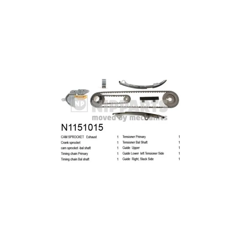 Kit de distribution par chaîne NIPPARTS N1151015