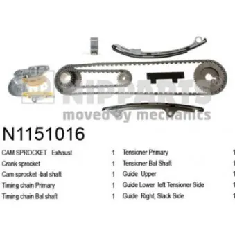 Kit de distribution par chaîne NIPPARTS N1151016