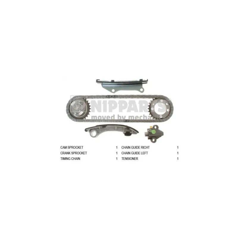 Kit de distribution par chaîne NIPPARTS N1151017
