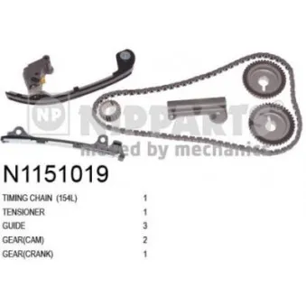 Kit de distribution par chaîne NIPPARTS N1151019