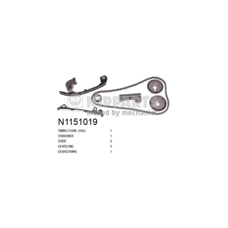Kit de distribution par chaîne NIPPARTS N1151019