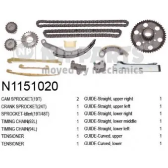 Kit de distribution par chaîne NIPPARTS N1151020