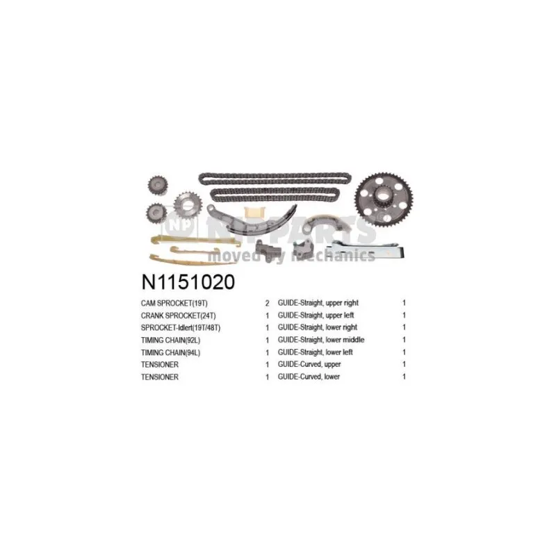 Kit de distribution par chaîne NIPPARTS N1151020