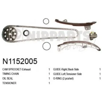 Kit de distribution par chaîne NIPPARTS N1152005