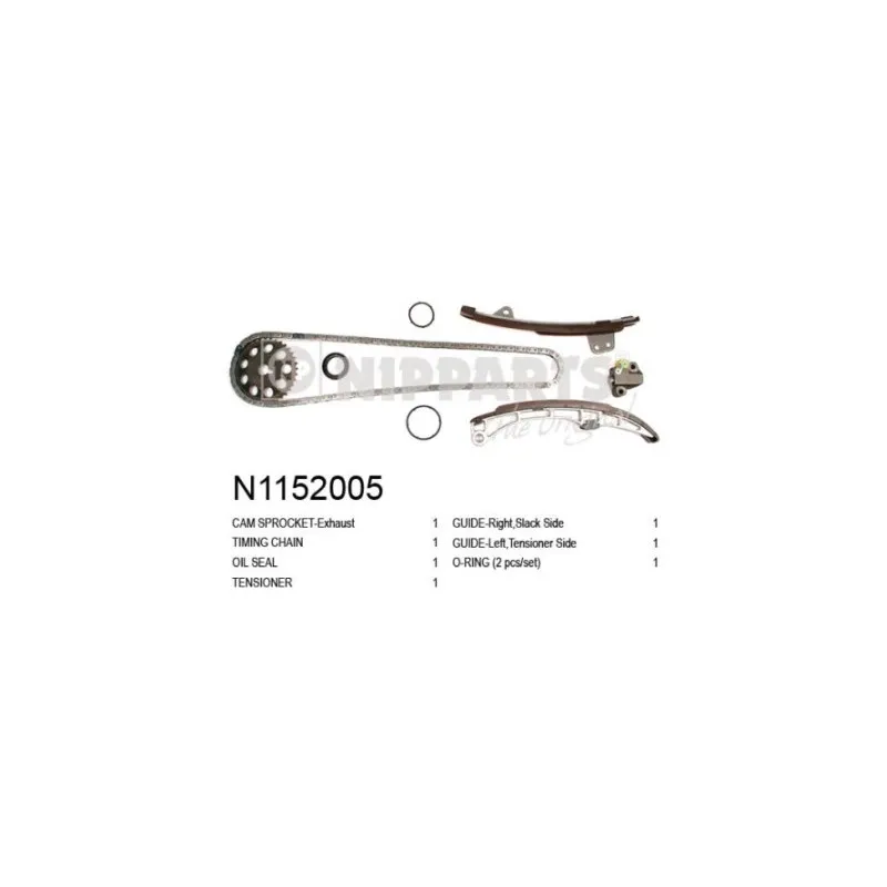 Kit de distribution par chaîne NIPPARTS N1152005