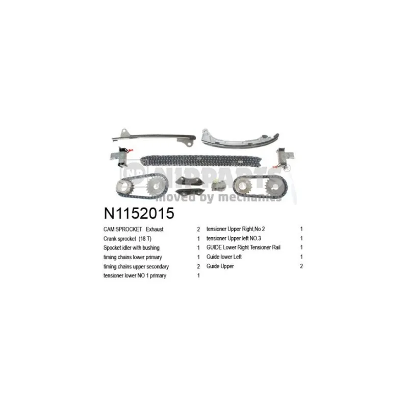 Kit de distribution par chaîne NIPPARTS N1152015