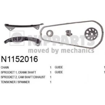 Kit de distribution par chaîne NIPPARTS N1152016