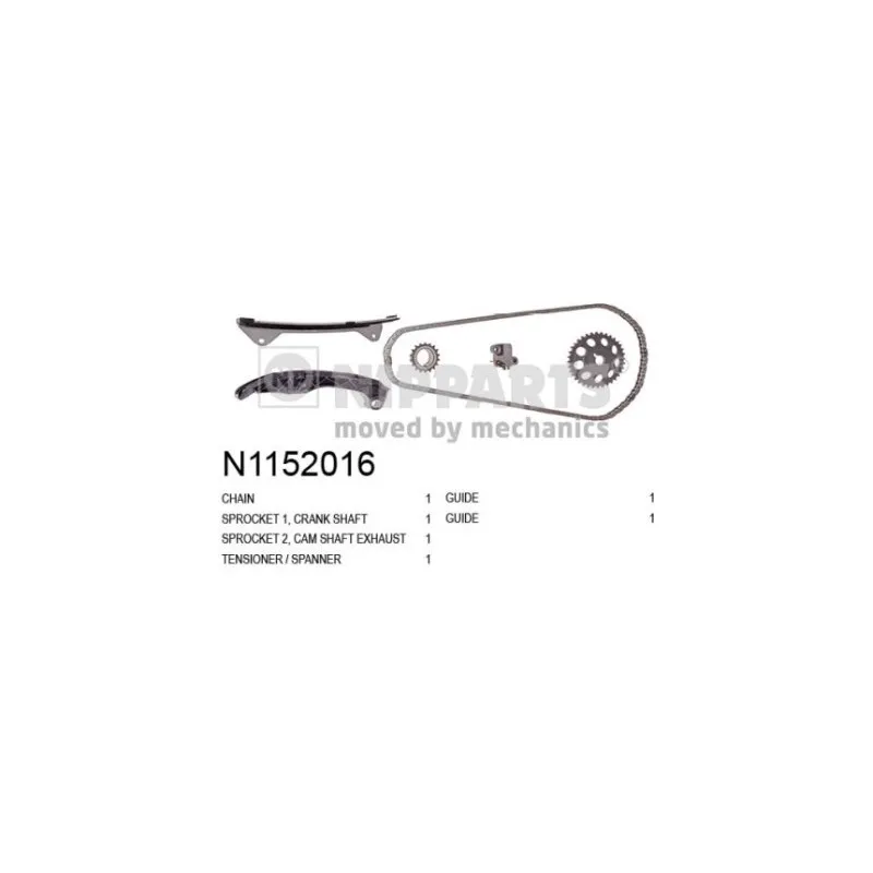 Kit de distribution par chaîne NIPPARTS N1152016